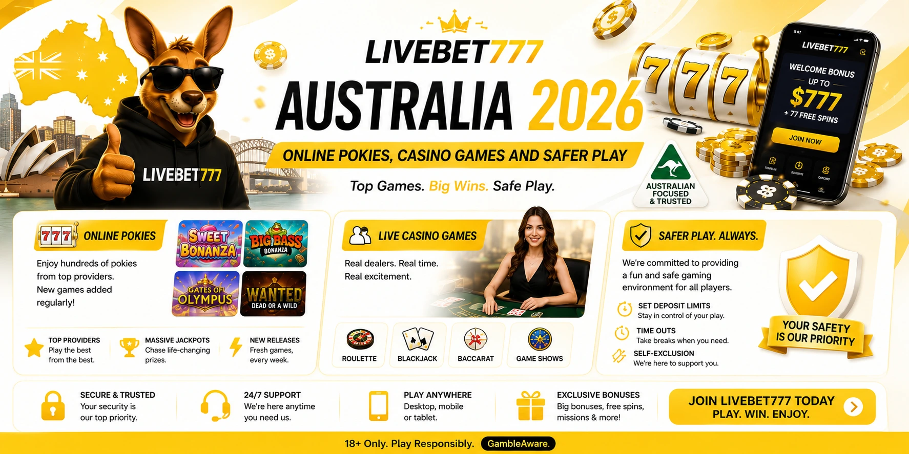 LIVEBET777 Australia online pokies casino guide
