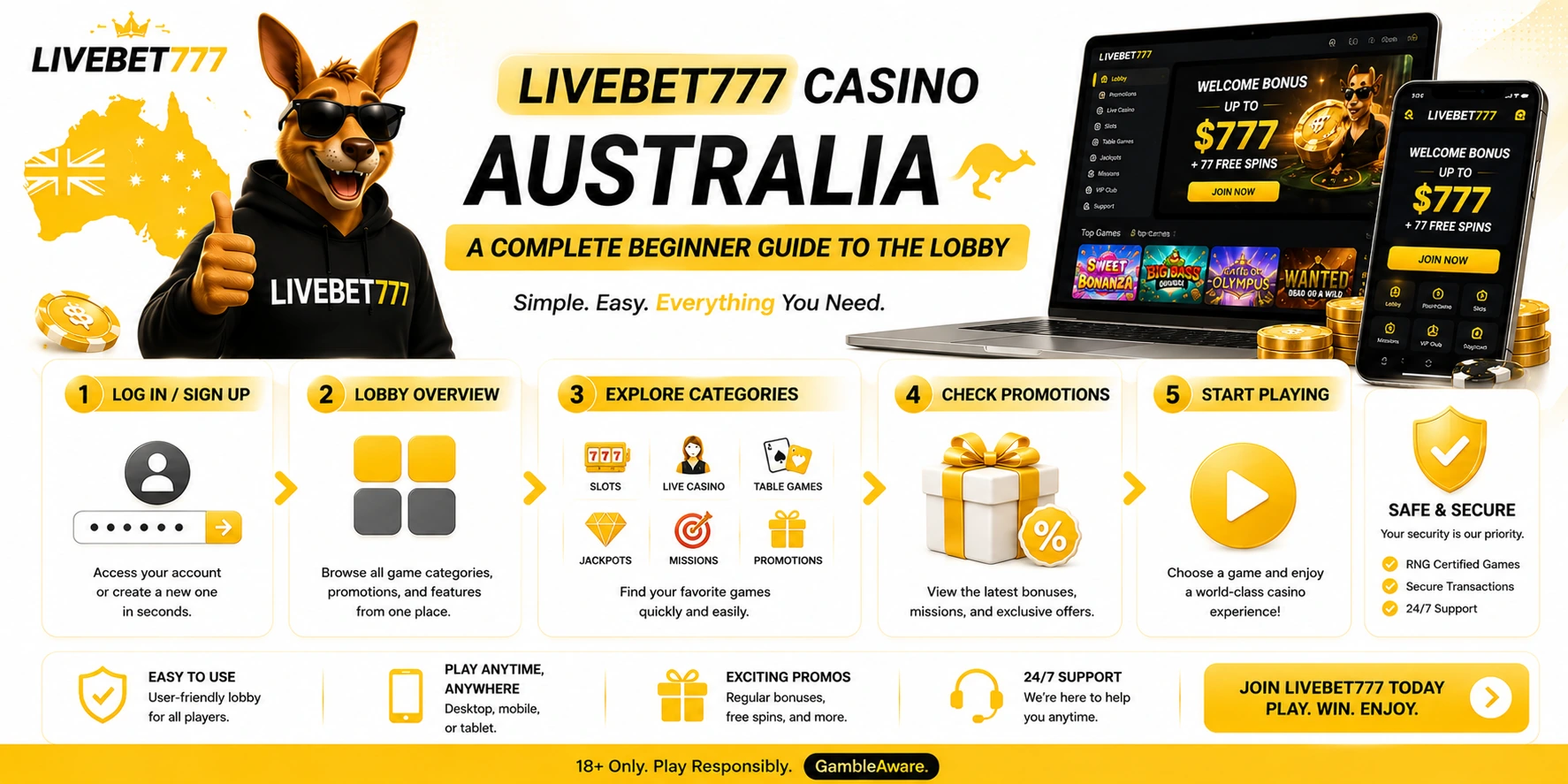 LIVEBET777 casino Australia beginner guide
