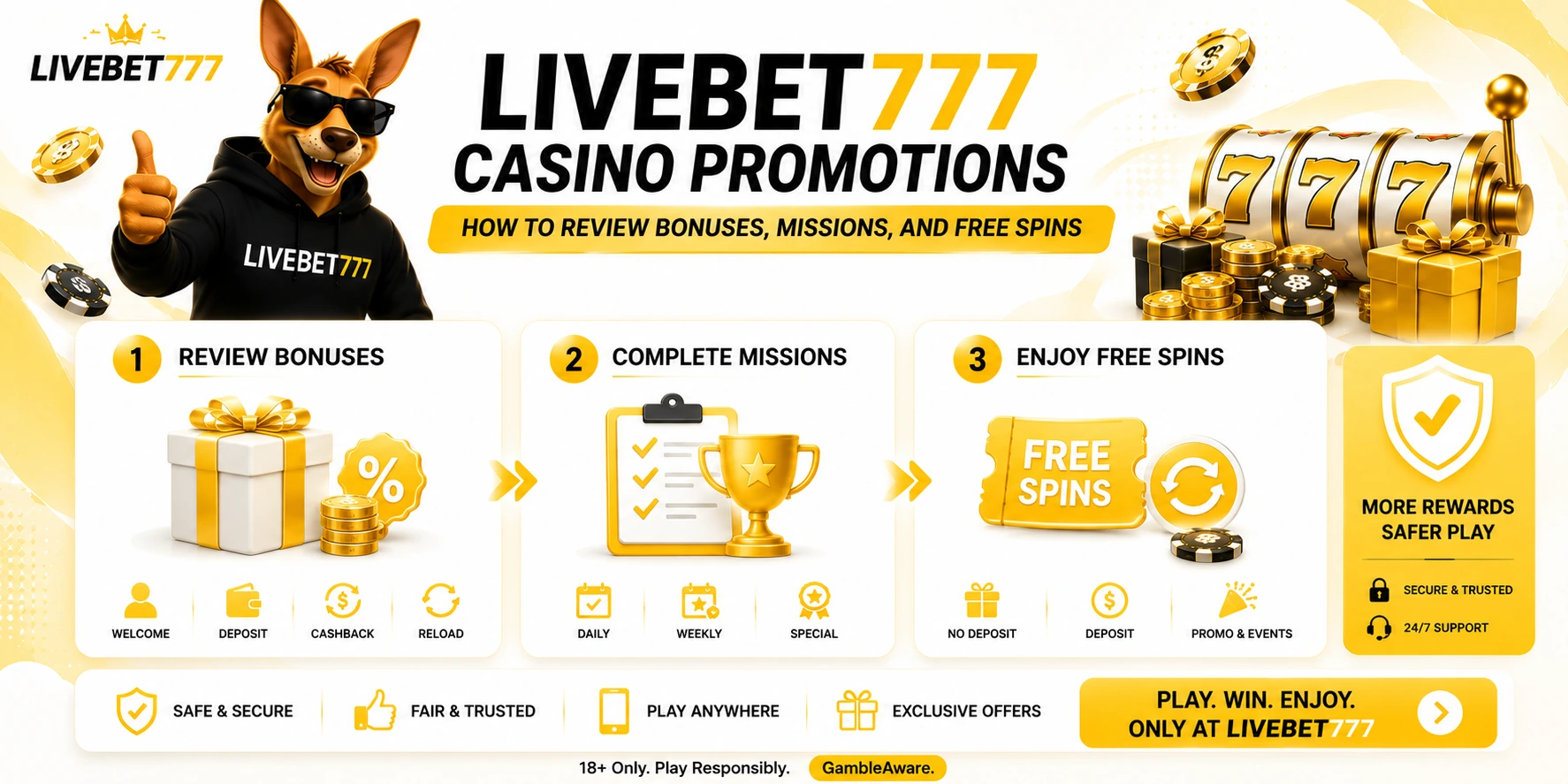 LIVEBET777 casino promotions guide