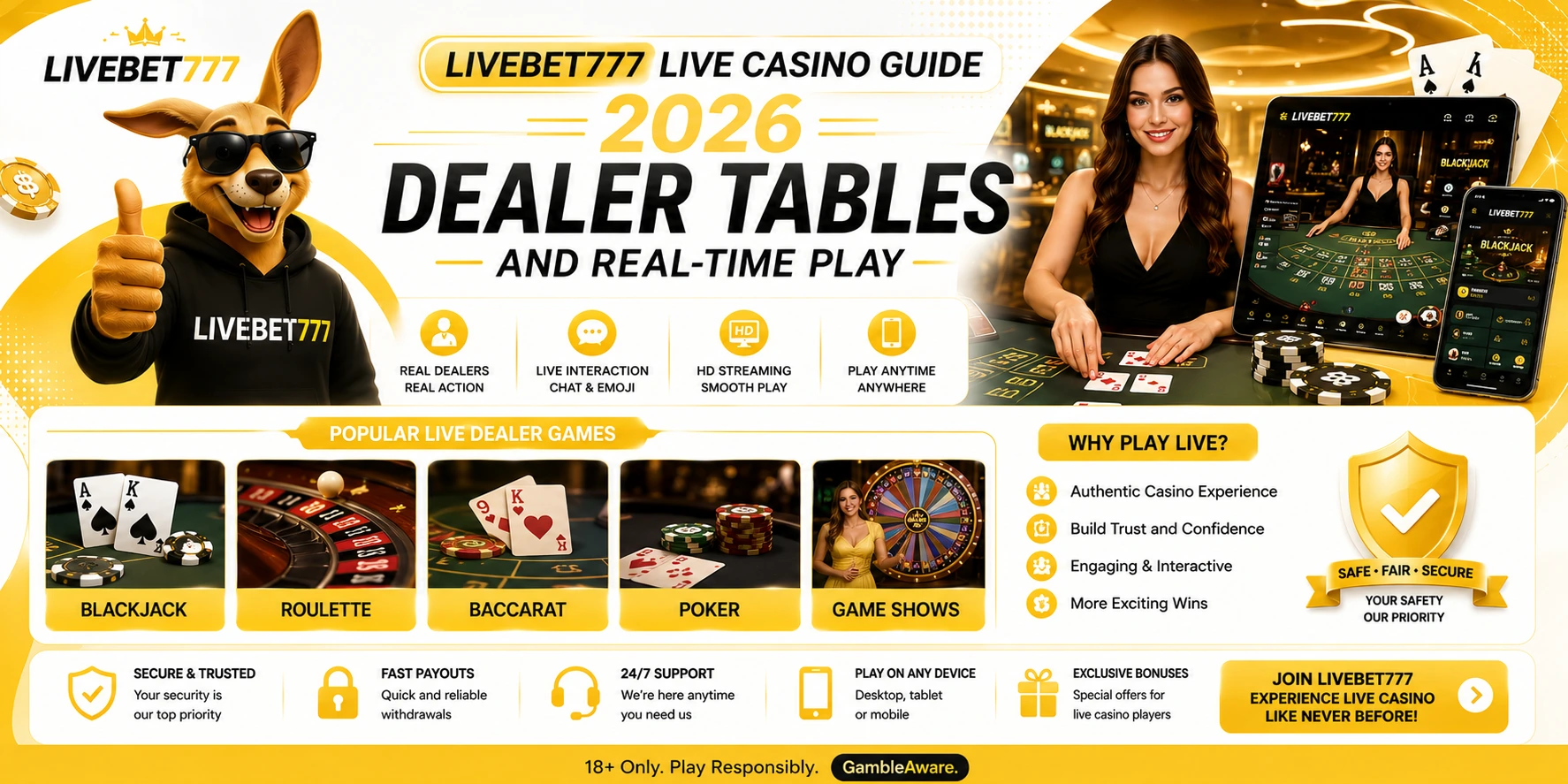 LIVEBET777 live casino dealer guide